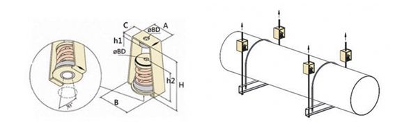 吊式<a href='http://www.dikeurh.cn' target='_blank'><u>彈簧減震器</u></a>，上海吊式彈簧減震器，淞江吊式彈簧減震器