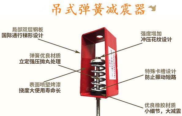 當空調機組趕上吊式彈簧<a href='http://www.dikeurh.cn' target='_blank'><u>減震器</u></a>