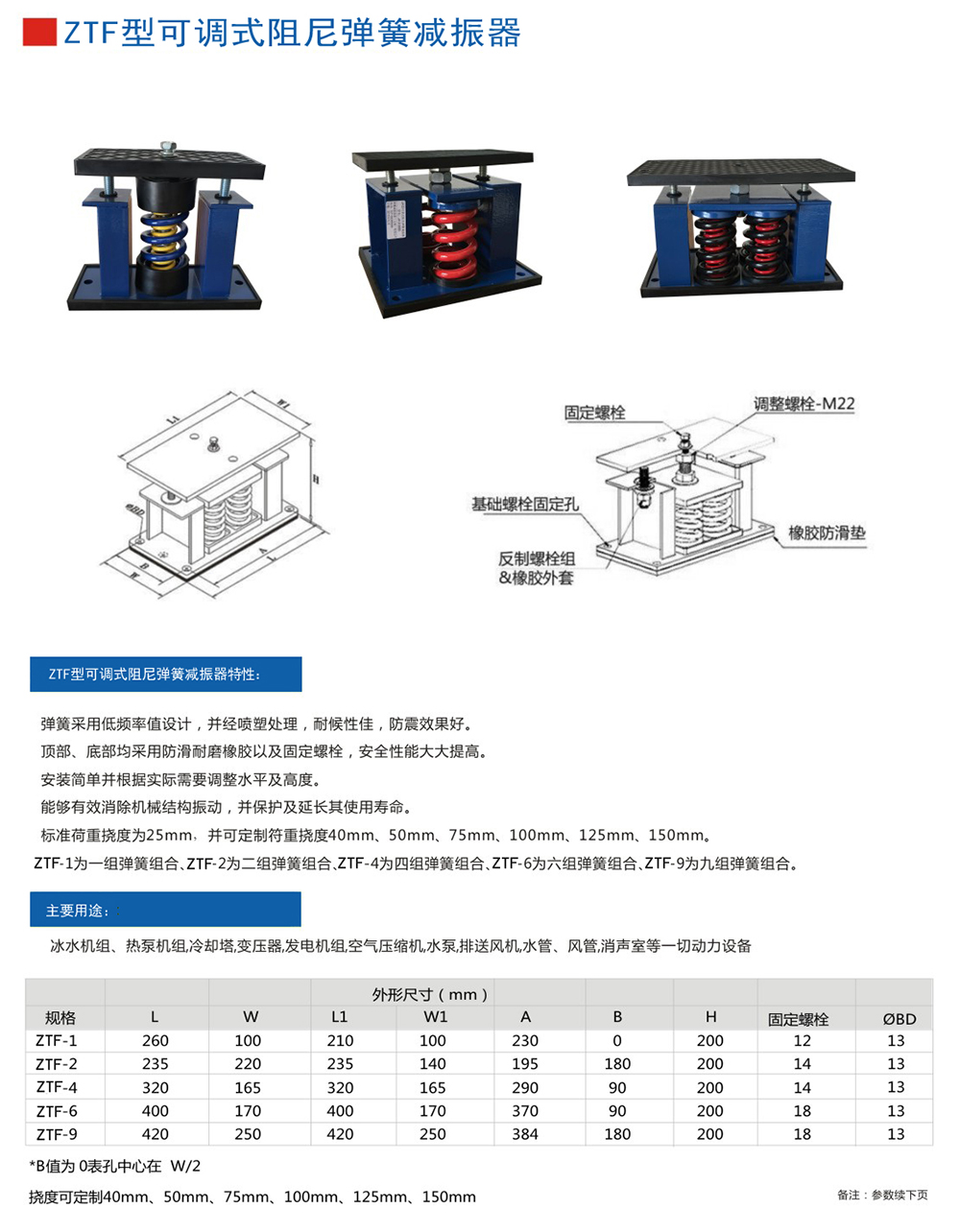 ZTF<a href='http://www.dikeurh.cn' target='_blank'><u>彈簧減震器</u></a>參數圖1