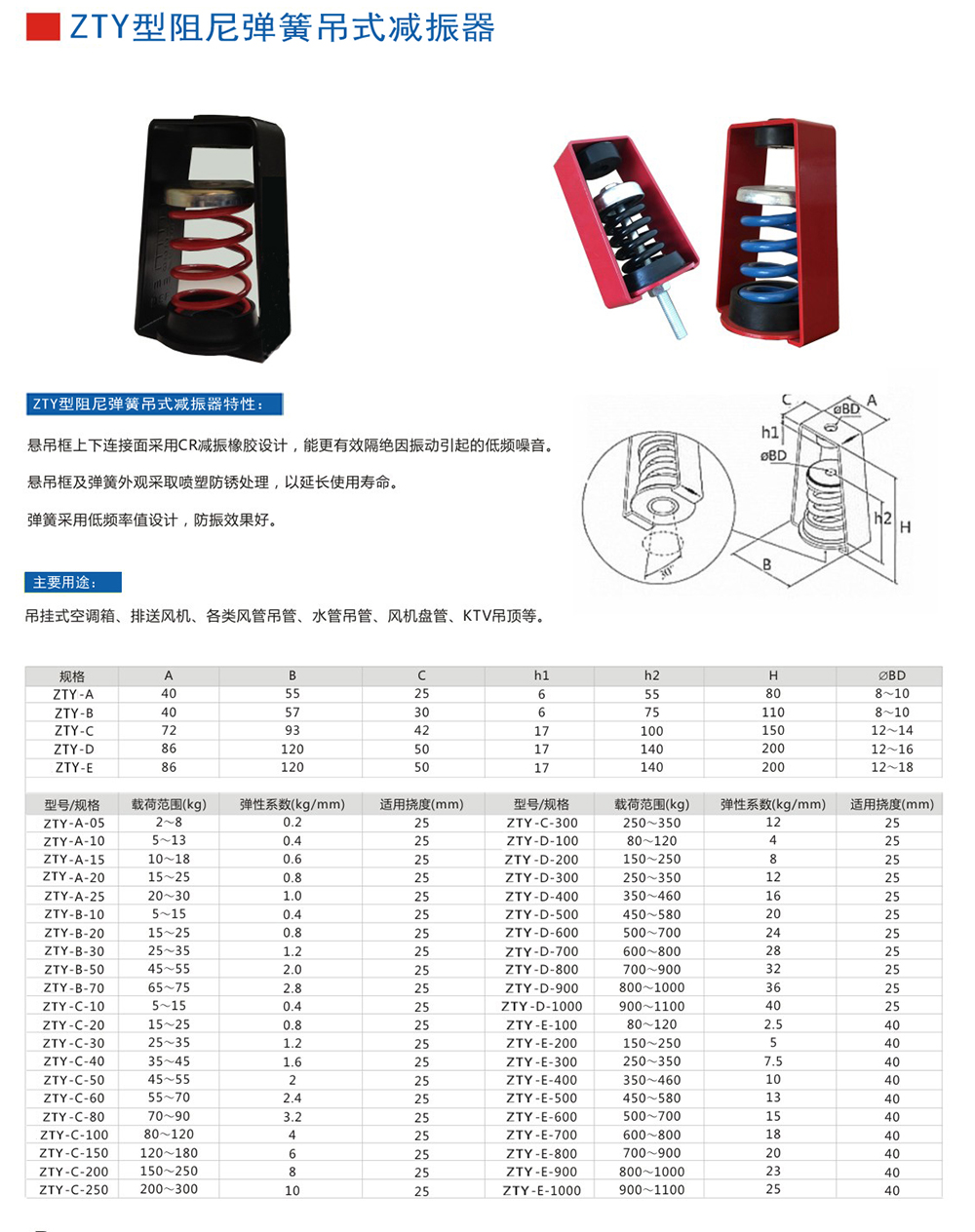 吊式<a href='http://www.dikeurh.cn' target='_blank'><u>彈簧減震器</u></a>，上海吊式<a href='http://www.dikeurh.cn' target='_blank'><u>彈簧減震器</u></a>，淞江吊式彈簧減震器