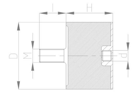 JNDD型<a href='http://www.dikeurh.cn' target='_blank'><u>橡膠減震器</u></a>結(jié)構(gòu)圖