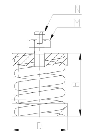 ZTH型<a href='http://www.dikeurh.cn' target='_blank'><u>彈簧減震器</u></a>結構圖