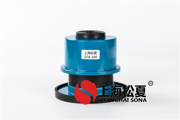 阻尼<a href='http://www.dikeurh.cn' target='_blank'><u>彈簧減震器</u></a>主要應(yīng)用于哪些行業(yè)和領(lǐng)域